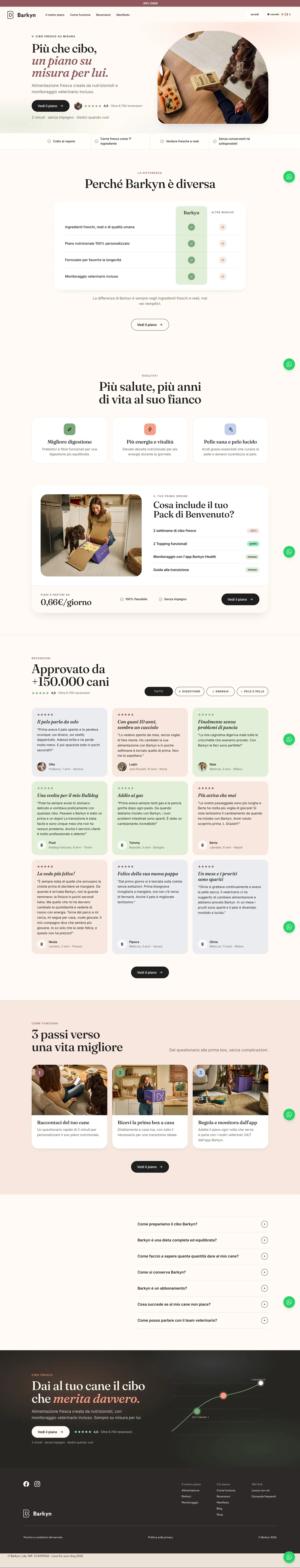 Full home page of the Barkyn Shopify store